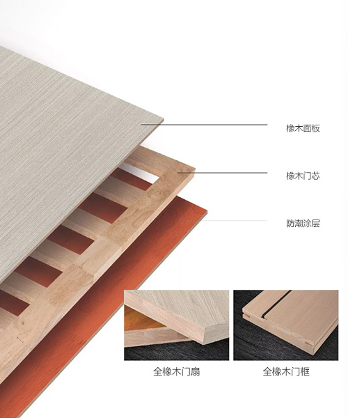 中山生態(tài)門廠家直銷美學生態(tài)橡木門